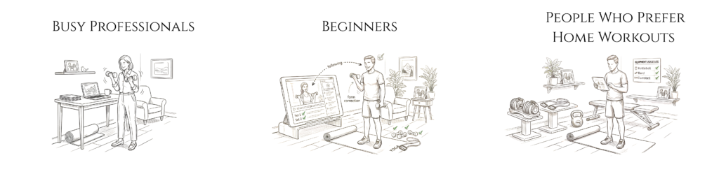 Illustration of people working out at home, including a busy professional, a beginner, and a home gym enthusiast.